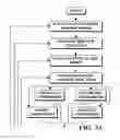 Fig. 04 - Image capture and identification system and process