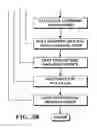 Fig. 05 - Image capture and identification system and process