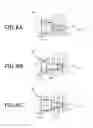 Fig. 05 - Input device