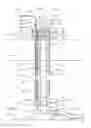Fig. 02 - Separating system and method for separating liquid and gas flowing through a multiphase pipe