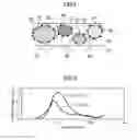 Fig. 04 - Particulate filter provided with catalyst and method for manufacturing said filter