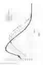Fig. 10 - Method for the treatment of a flue gas stream