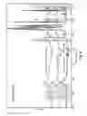 Fig. 09 - Combined oxidation and absorption of NOby an ionic liquid tandem process