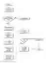 Fig. 01 - PROCESS FOR MAKING A SUPER ABSORBENT COMPOSITION
