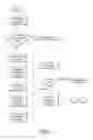 Fig. 02 - PROCESS FOR MAKING A SUPER ABSORBENT COMPOSITION