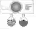 Fig. 01 - Method for regenerating a used sorbent having a gas adsorbate adsorbed thereto
