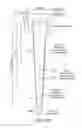 Fig. 14 - FLUID COLLECTION DEVICE
