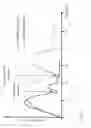 Fig. 08 - Cleaning system and method for operating the cleaning system