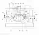 Fig. 01 - Spinning forming device
