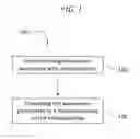 Fig. 02 - METHOD OF MAKING RHENIUM COATING