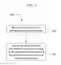 Fig. 04 - METHOD OF MAKING RHENIUM COATING