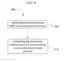 Fig. 10 - METHOD OF MAKING RHENIUM COATING