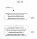Fig. 17 - METHOD OF MAKING RHENIUM COATING