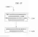 Fig. 19 - METHOD OF MAKING RHENIUM COATING