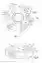 Fig. 04 - Indexable milling cutting insert