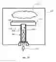 Fig. 26 - Multi-layer plate device