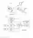Fig. 02 - System and method for reinforcing programming education through robotic feedback