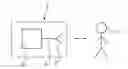 Fig. 01 - Haptic system and operating method