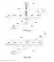 Fig. 17 - Bar member, assembled component and robot