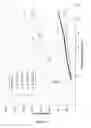 Fig. 18 - MODULATION OF THIXOTROPIC PROPERTIES OF CEMENTITIOUS MATERIALS