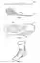 Fig. 05 - Use of additive manufacturing processes in the manufacture of custom wearable and/or implantable medical devices