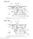 Fig. 12 - Method of screen printing