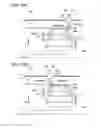 Fig. 14 - Method of screen printing