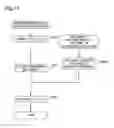Fig. 11 - Printing material container, and board mounted on printing material container