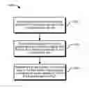 Fig. 01 - Fluid ejection device with integrated ink level sensors