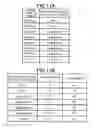 Fig. 07 - Thermal transfer printer and non-temporary storage medium