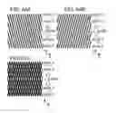 Fig. 64 - Recording apparatus and recording method