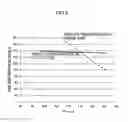 Fig. 06 - RUN-FLAT TIRE