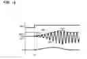 Fig. 13 - Antenna driving device