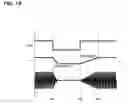 Fig. 14 - Antenna driving device