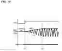 Fig. 15 - Antenna driving device