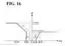 Fig. 17 - Vehicle height adjustment device