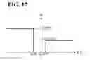 Fig. 18 - Vehicle height adjustment device