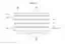 Fig. 06 - INTEGRATED MODULE OF EVAPORATOR-CORE AND HEATER-CORE FOR AIR CONDITIONER