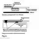 Fig. 07 - MM-wave radar driver fatigue sensor apparatus