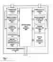 Fig. 08 - MM-wave radar driver fatigue sensor apparatus