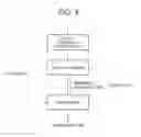 Fig. 04 - Charging control system