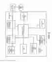 Fig. 03 - Managing electric current allocation between charging equipment for charging electric vehicles