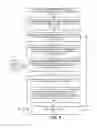 Fig. 10 - Managing electric current allocation between charging equipment for charging electric vehicles