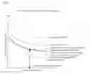 Fig. 08 - Vehicular braking device