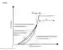 Fig. 09 - Vehicular braking device
