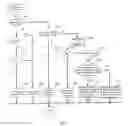 Fig. 09 - Hybrid electrical vehicle and method for controlling the same