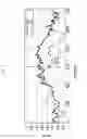 Fig. 09 - System and method for controlling hybrid vehicle