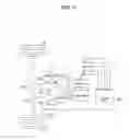 Fig. 02 - Driving-force control device for vehicle