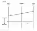 Fig. 03 - Driving device for vehicle