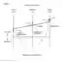 Fig. 07 - Driving device for vehicle
